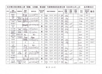 2023年11月27日第四次（躉船、公務船）