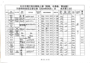 2024年4月22日本月第三次上行接收任務(wù)登記表（躉船、公務(wù)船）