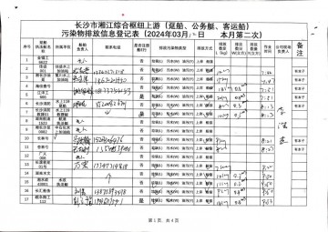 2024年3月12日本月第二次上行接收任務(wù)登記表（躉船、公務(wù)船）