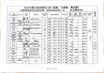 2024年4月28日本月第四次上行接收任務(wù)登記表（躉船、公務(wù)船）