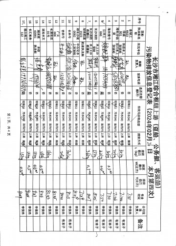 2024年2月26日本月第四次上行接收任務(wù)登記表（躉船、公務(wù)船）