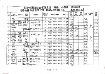 2024年3月19日本月第三次上行接收任務(wù)登記表（躉船、公務(wù)船）