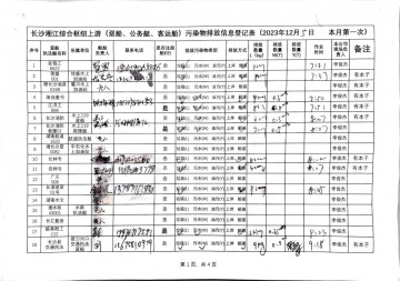 2023年12月5日第一次上行接收任務(wù)登記表（躉船、公務(wù)船）