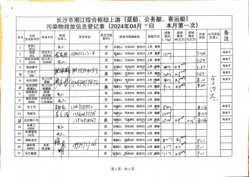 2024年4月2日本月第一次上行接收任務(wù)登記表（躉船、公務(wù)船）