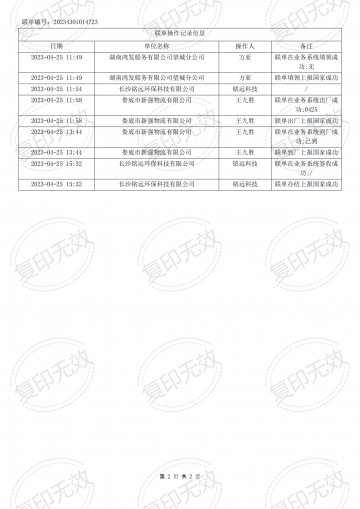 危險(xiǎn)廢物轉(zhuǎn)移聯(lián)單20230425