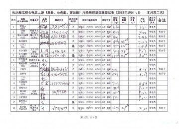 2023年10月10日第二次（躉船、公務(wù)船）