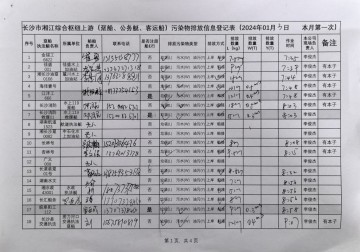 2024年1月3日本月第一次上行接收任務(wù)登記表（躉船、公務(wù)船）