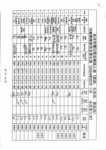 2024年2月19日本月第三次上行接收任務(wù)登記表（躉船、公務(wù)船）