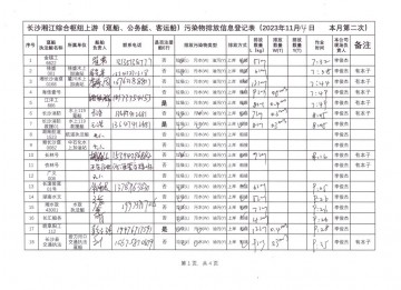 2023年11月14日第二次（躉船、公務(wù)船）