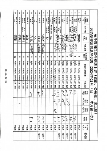 2024年2月1日本月第一次上行接收任務(wù)登記表（躉船、公務(wù)船）