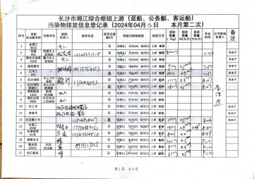  2024年4月13日本月第二次上行接收任務(wù)登記表（躉船、公務(wù)船）