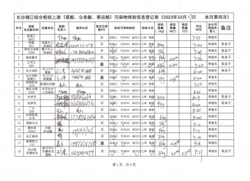 2023年10月19日第四次（躉船、公務(wù)船）