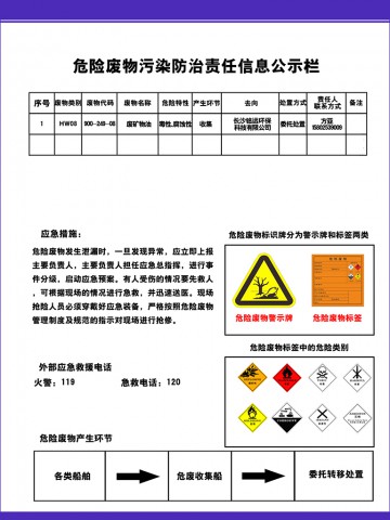 危險(xiǎn)廢物污染防治責(zé)任信息公示欄