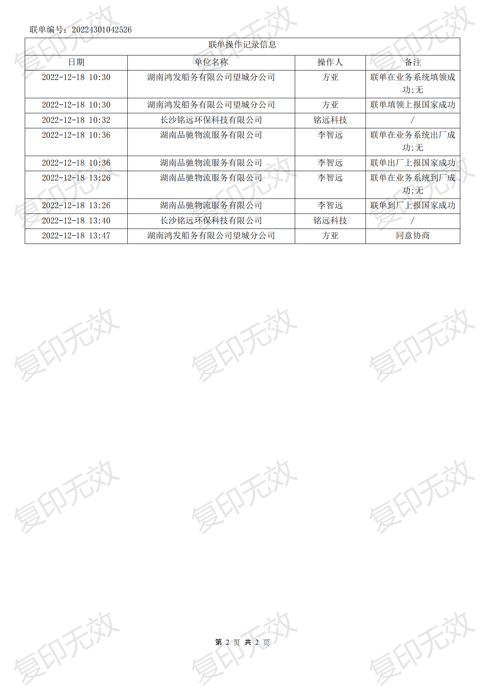 轉(zhuǎn)移聯(lián)單_20224301042526 (協(xié)商后)_01.png